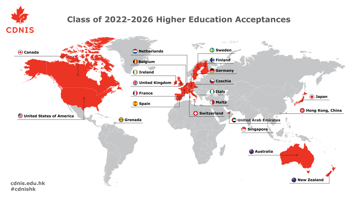 University_Acceptances_&amp;_Matriculations_2022-2026_Screen-01